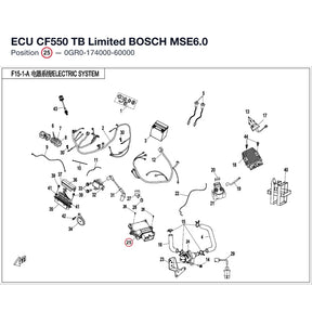 ECU CF550 TB Limited product image