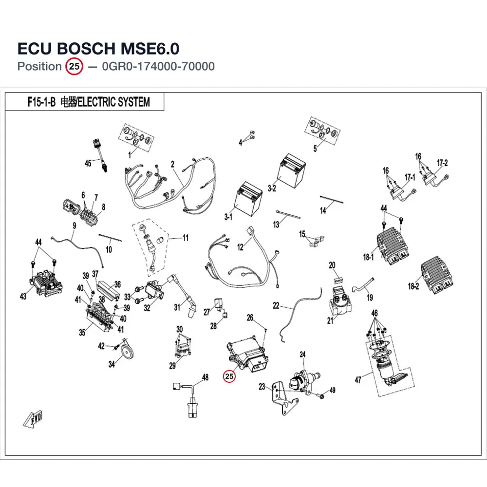 ECU product image