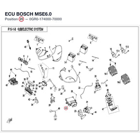 ECU product image