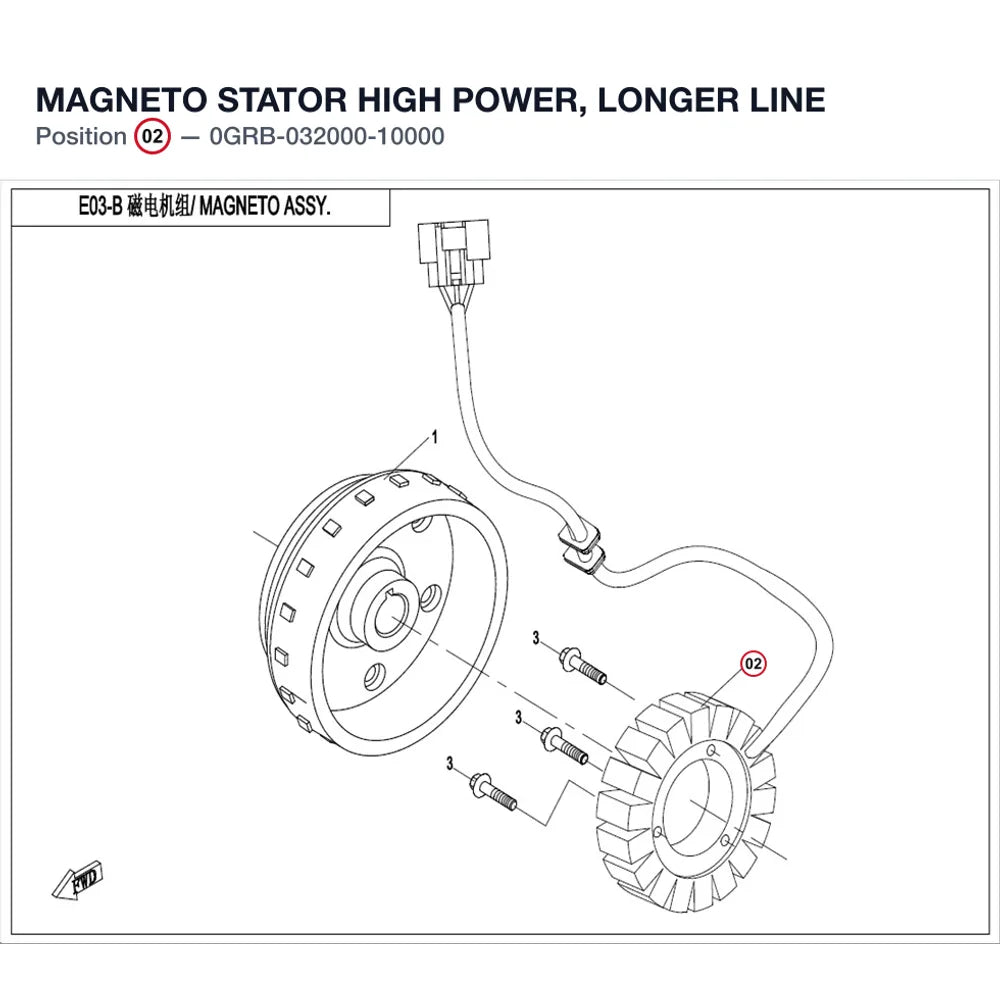 MAGNETO STATOR product image