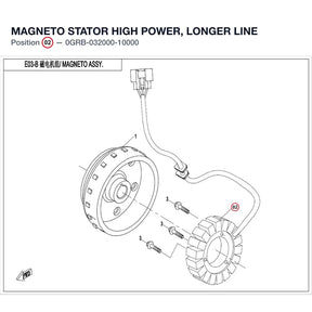 MAGNETO STATOR product image