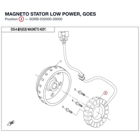 MAGNETO STATOR product image