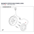 MAGNETO STATOR product image