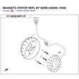 MAGNETO STATOR REPL BY 0GRB-032000-10000 product image