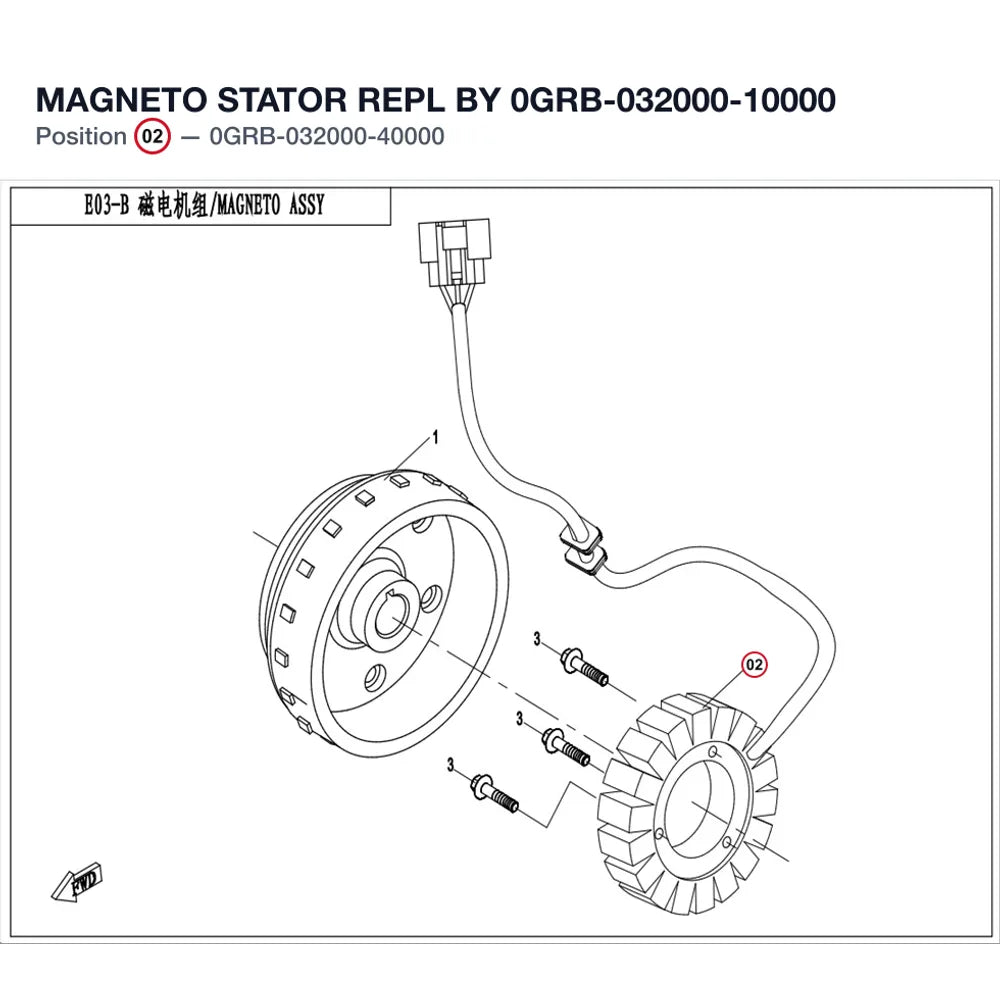 MAGNETO STATOR REPL BY 0GRB-032000-10000 product image
