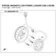 STATOR, MAGNETO product image