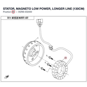 STATOR, MAGNETO product image