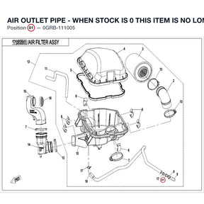 AIR OUTLET PIPE - WHEN STOCK IS 0 THIS ITEM IS NO LONGER AVAILABLE product image