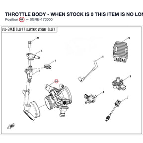 THROTTLE BODY - WHEN STOCK IS 0 THIS ITEM IS NO LONGER AVAILABLE product image