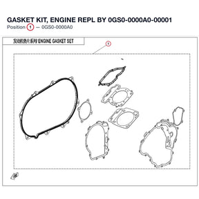 GASKET KIT, ENGINE REPL BY 0GS0-0000A0-00001 product image
