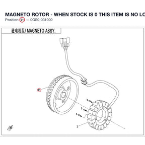 MAGNETO ROTOR - WHEN STOCK IS 0 THIS ITEM IS NO LONGER AVAILABLE product image