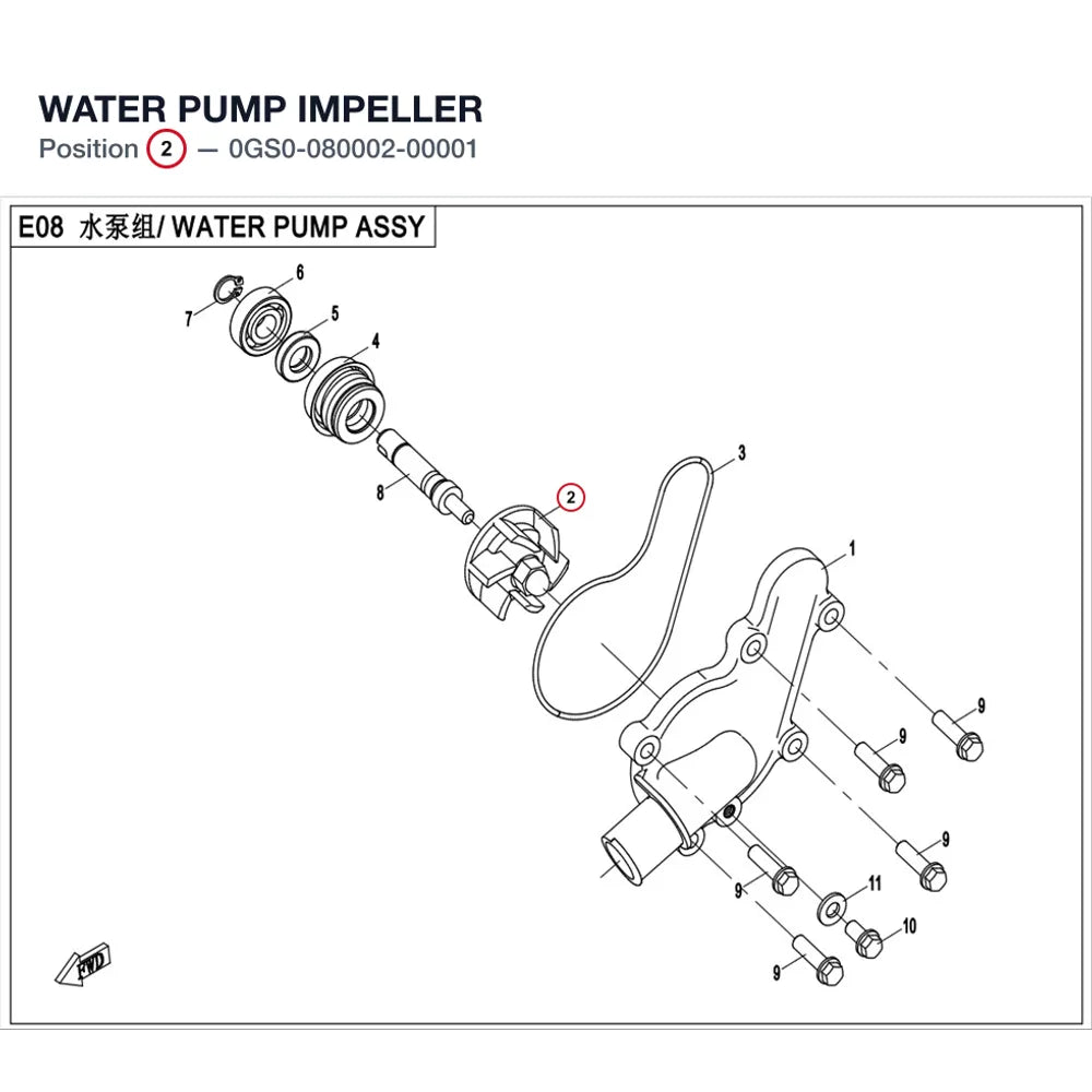 WATER PUMP IMPELLER product image