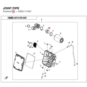 JOINT PIPE product image