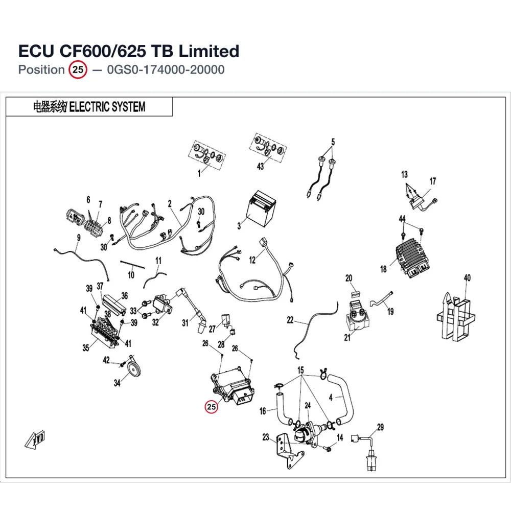 ECU CF600/625 TB Limited product image