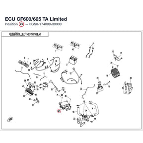 ECU CF600/625 TA Limited product image