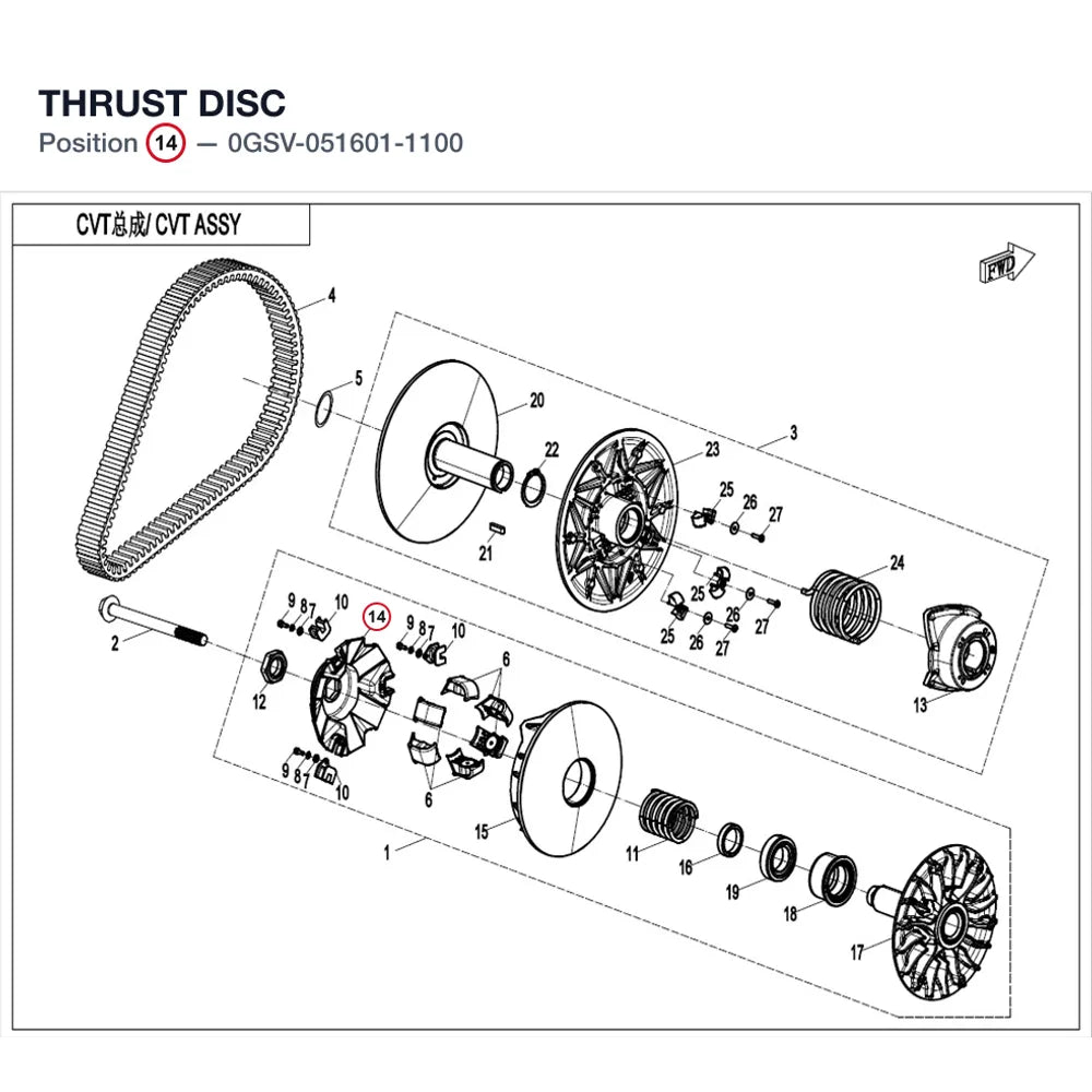 THRUST DISC product image