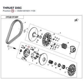 THRUST DISC product image