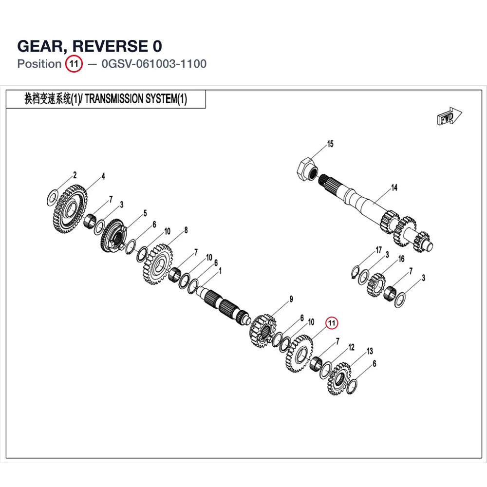 GEAR, REVERSE product image