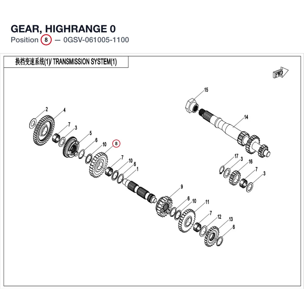 GEAR, HIGHRANGE product image