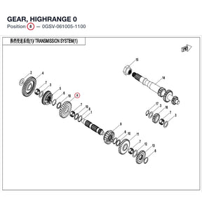 GEAR, HIGHRANGE product image