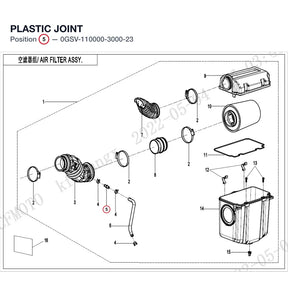PLASTIC JOINT product image
