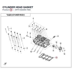 CYLINDER HEAD GASKET product image