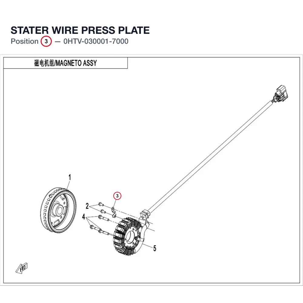 STATER WIRE PRESS PLATE product image