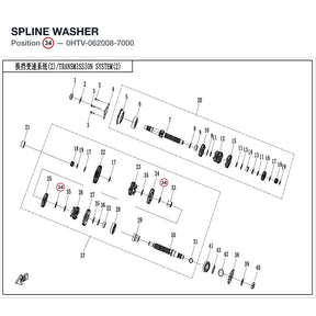 SPLINE WASHER product image