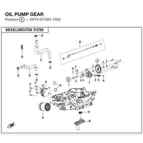 OIL PUMP GEAR product image