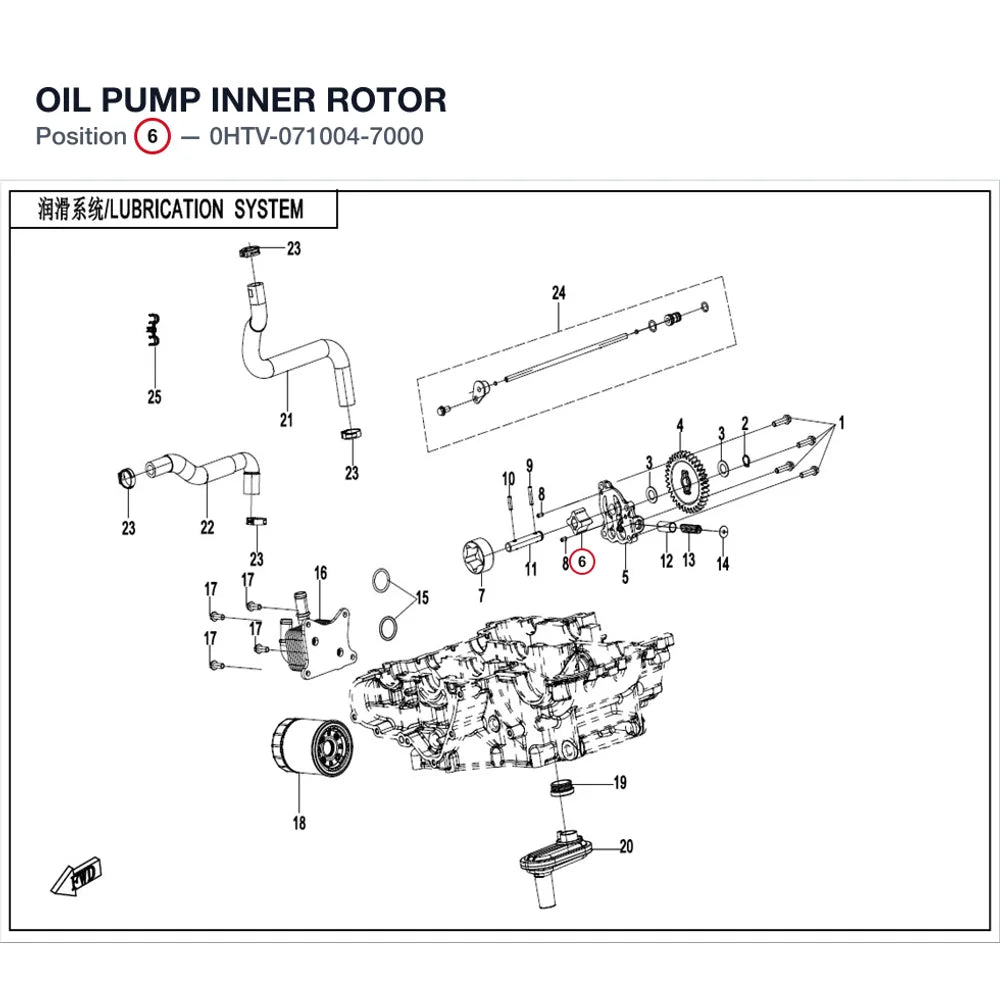 OIL PUMP INNER ROTOR product image