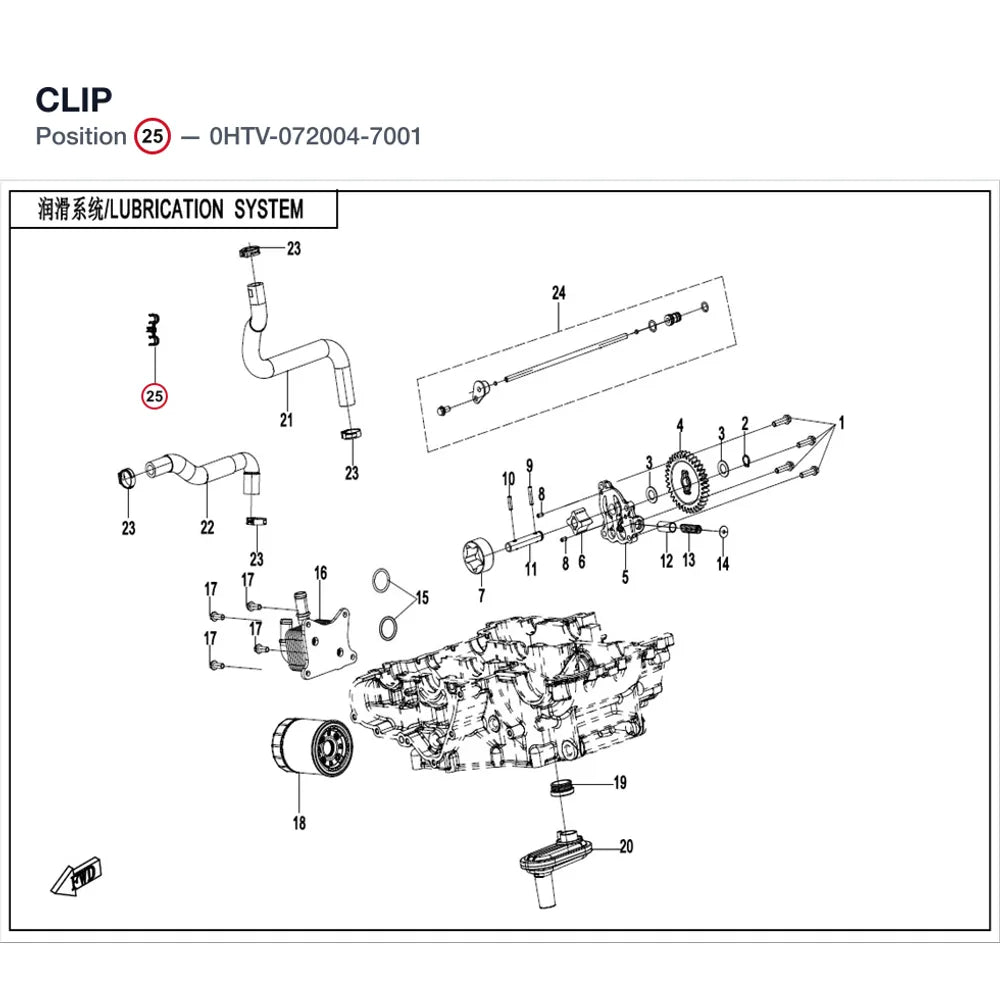CLIP product image