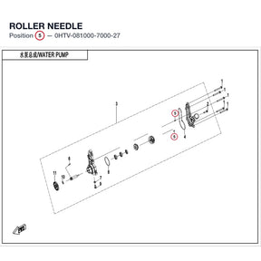 ROLLER NEEDLE product image