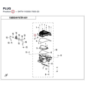 PLUG product image