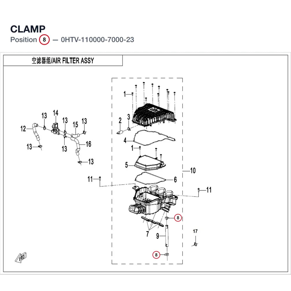 CLAMP product image
