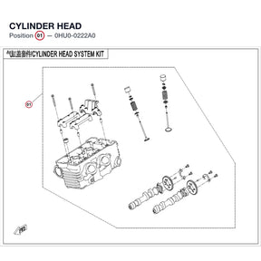 CYLINDER HEAD product image
