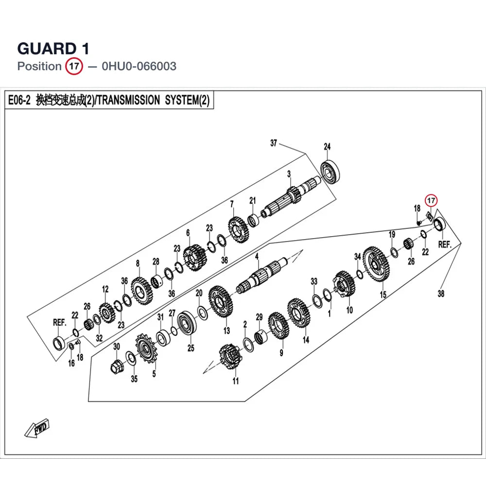 GUARD 1 product image