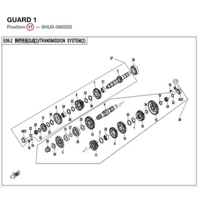 GUARD 1 product image