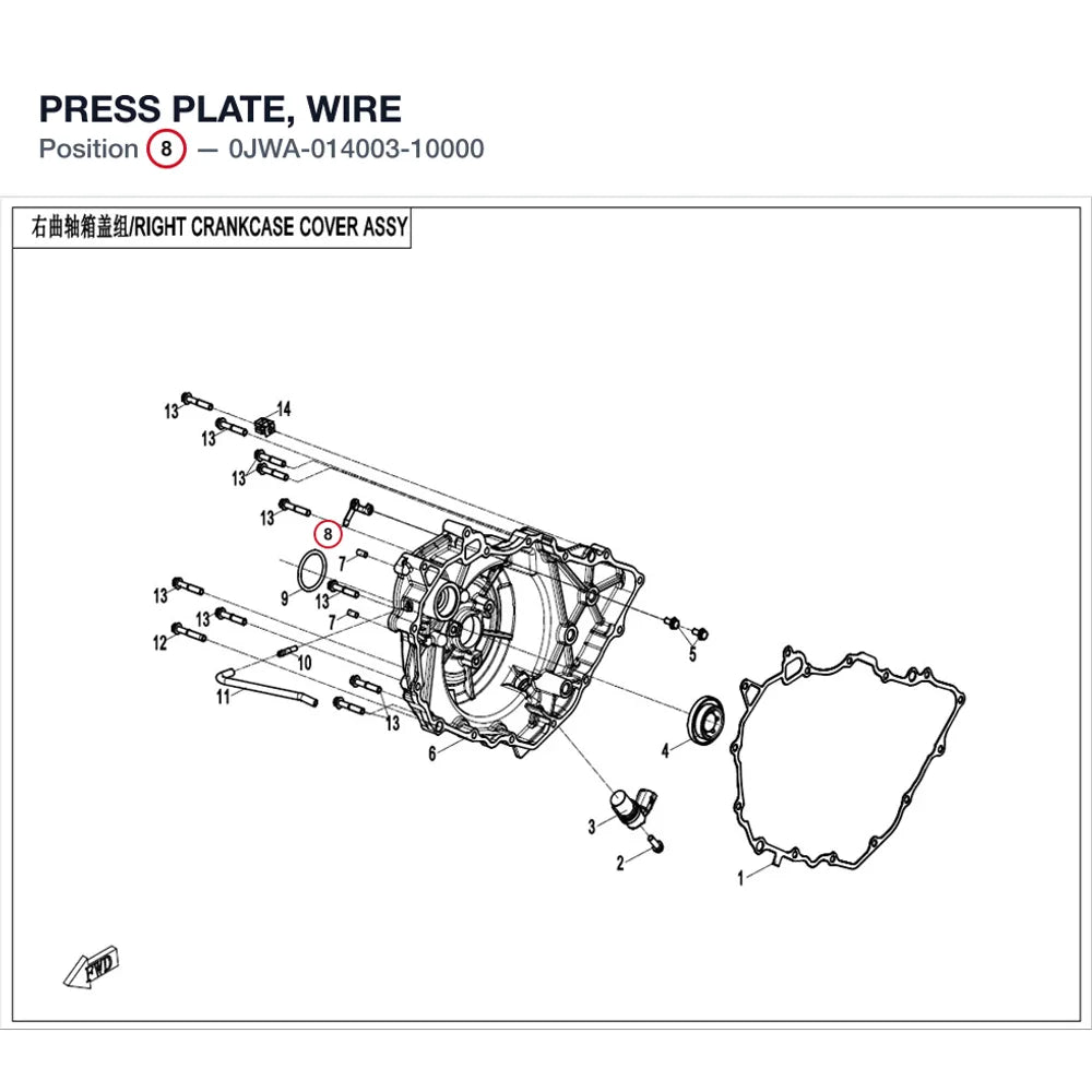 PRESS PLATE, WIRE product image