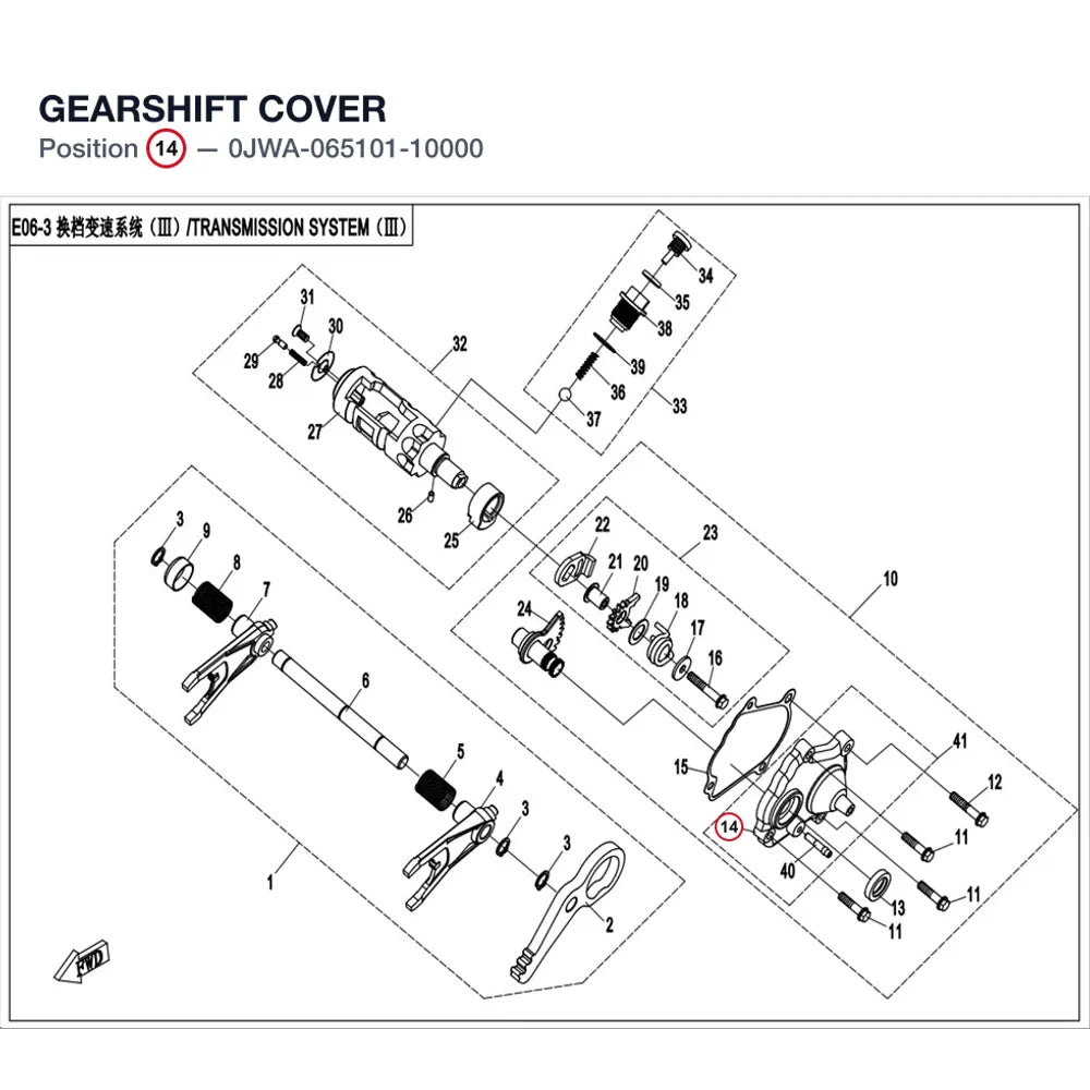 GEARSHIFT COVER product image