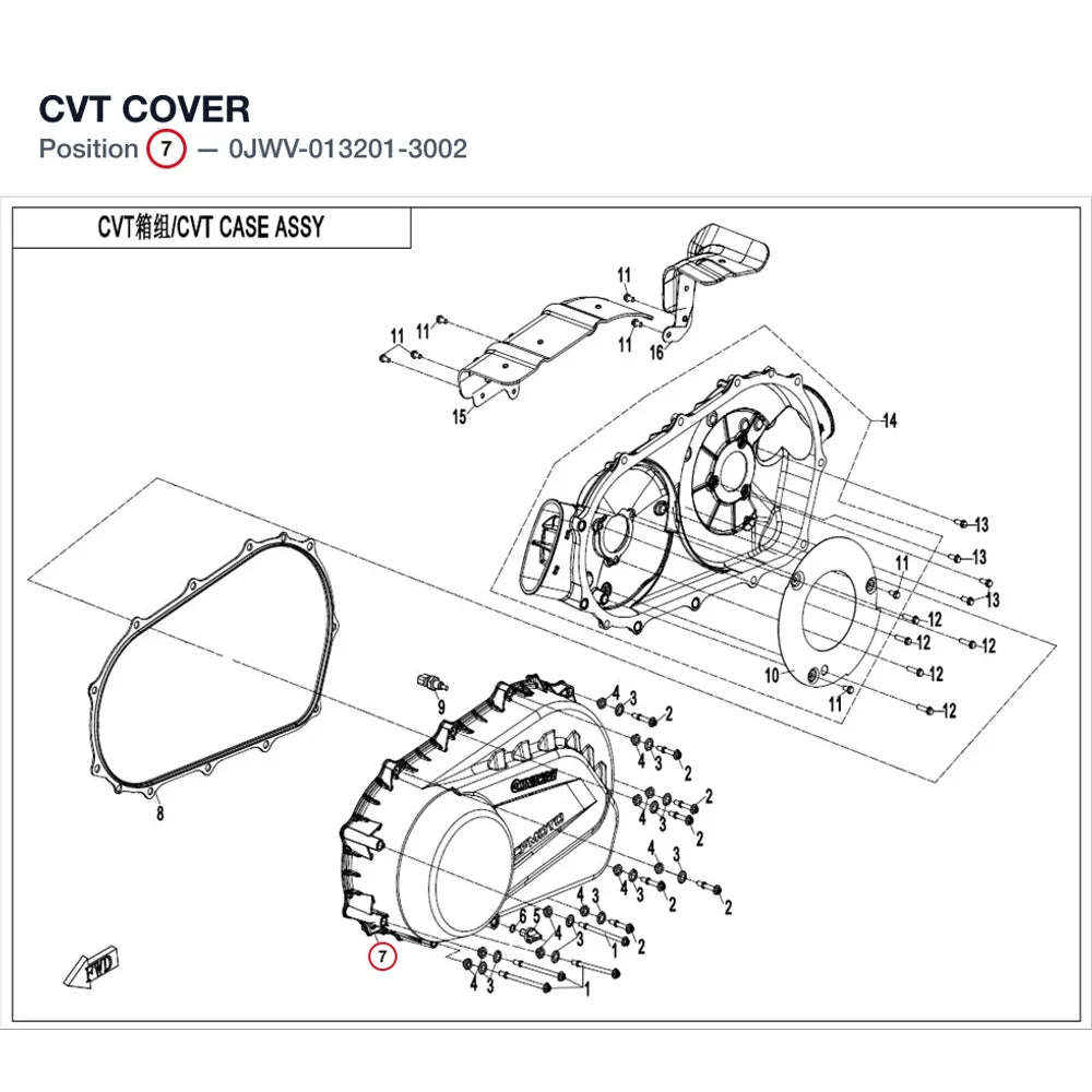 CVT COVER product image