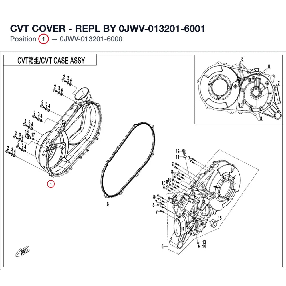 CVT COVER product image