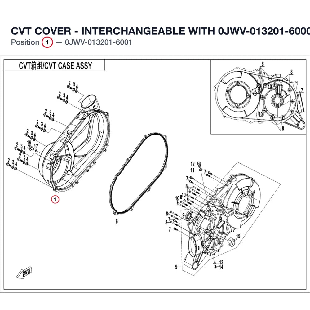 CVT COVER product image