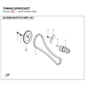 TIMING SPROCKET product image