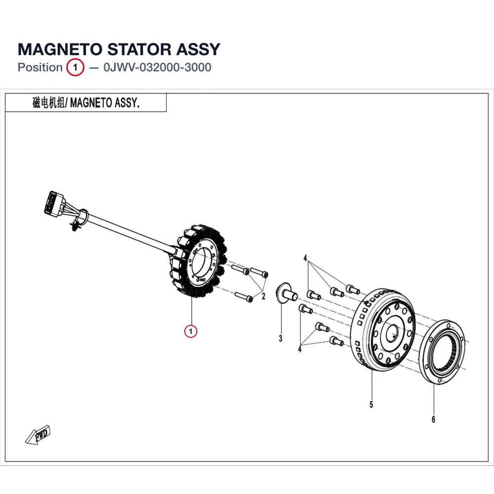 MAGNETO STATOR product image