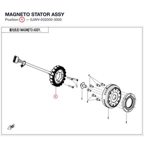 MAGNETO STATOR product image