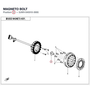 MAGNETO BOLT product image