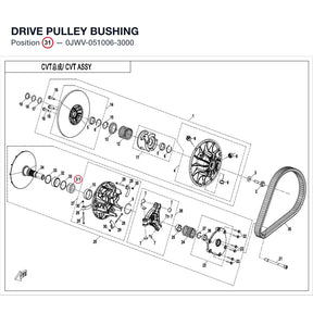 DRIVE PULLEY BUSHING product image