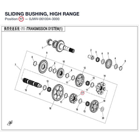 SLIDING BUSHING, HIGH RANGE product image