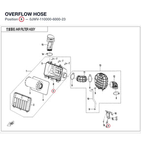 OVERFLOW HOSE product image
