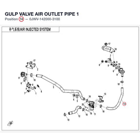 GULP VALVE AIR OUTLET PIPE 1 product image
